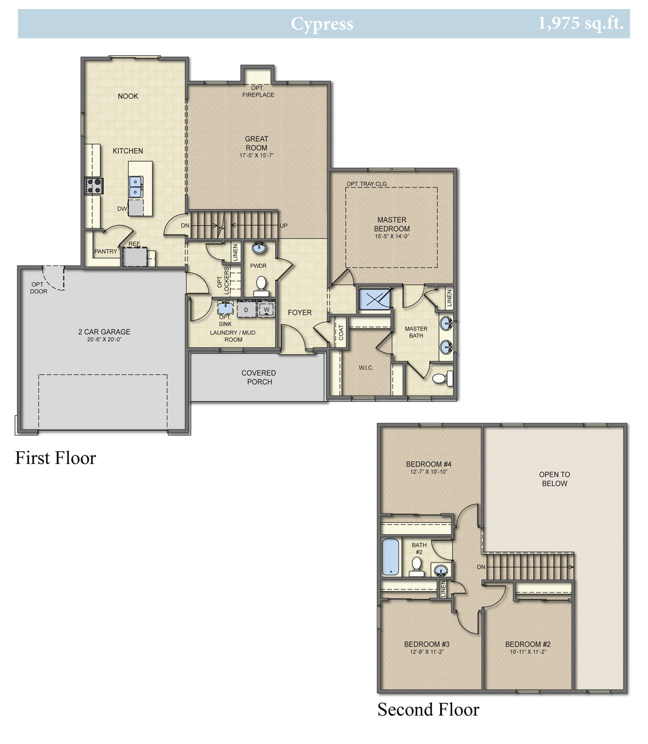 Cypress – All Plans are Fully Customizable! | Build with ...